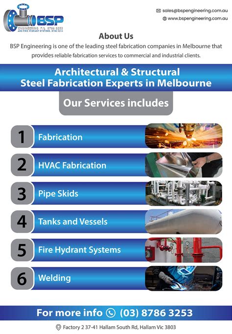 metal fabrication melbourne australia|structural steel sydney.